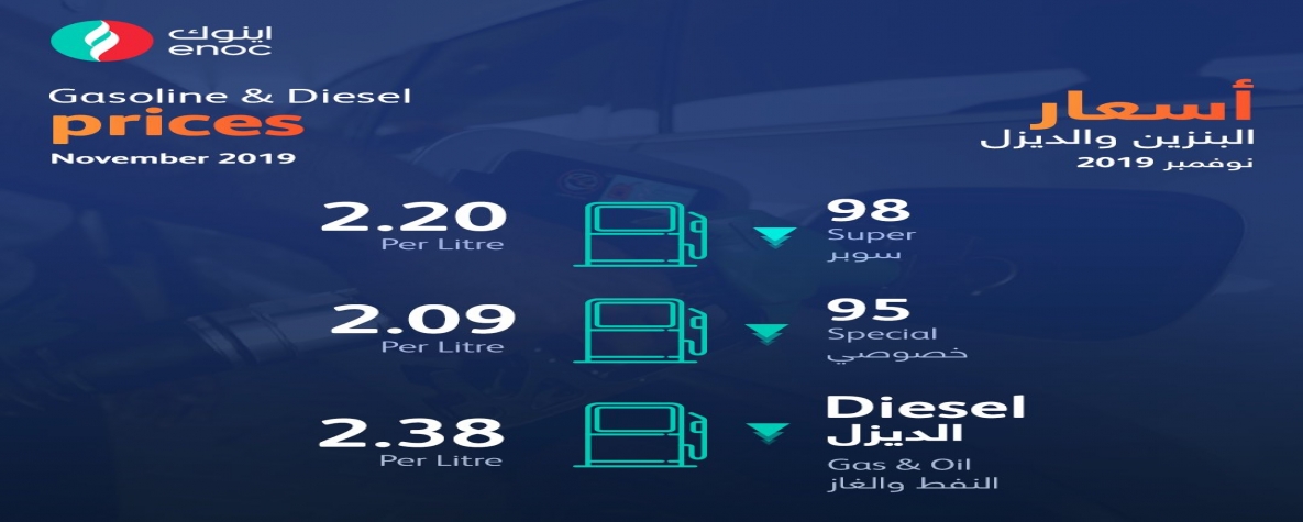 November 2019 Fuel Prices in UAE